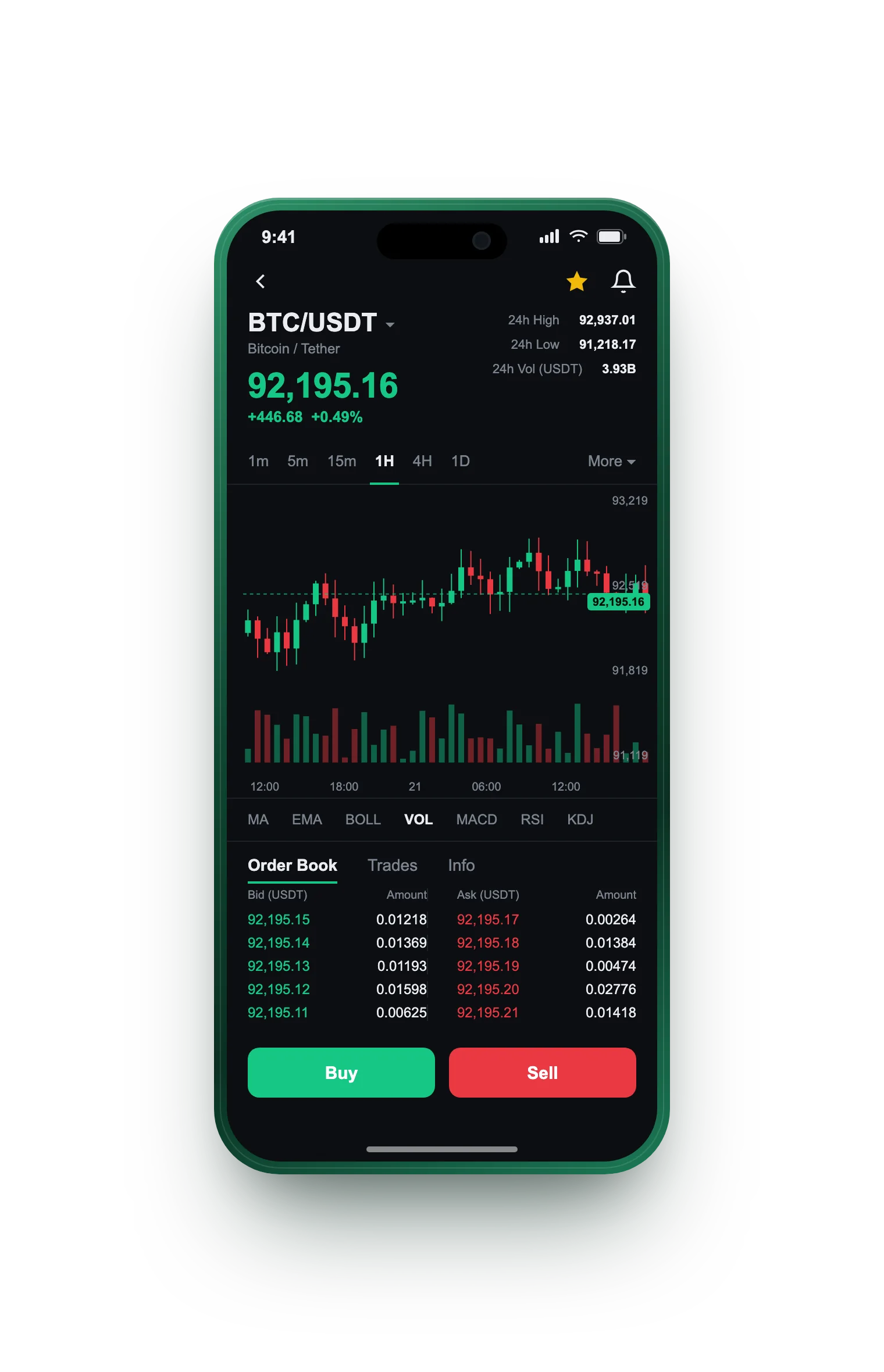 Borziron — BTC/USDT live candlestick chart, order book and one-tap Buy/Sell on mobile